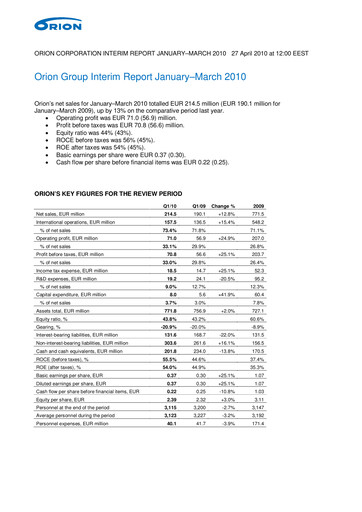 Thumbnail Orion Corporation Quarterly Report 2010-q1