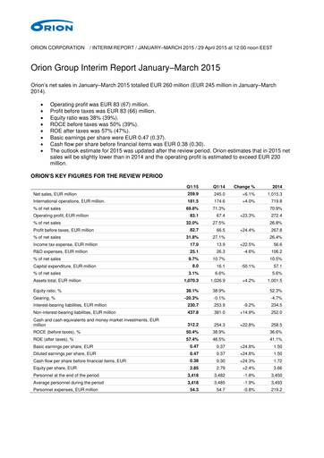 Thumbnail Orion Corporation Quarterly Report 2015-q1