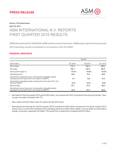 Thumbnail ASM International
 Quarterly Report 2015-q1