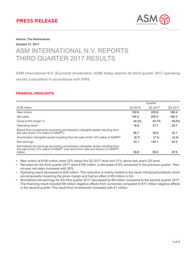 Thumbnail ASM International
 Quarterly Report 2017-q3