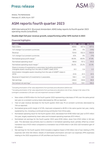 Thumbnail ASM International
 Quarterly Report 2023-q4