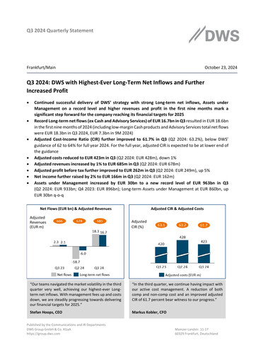 Thumbnail DWS Group
 Quarterly Report 2024-q3