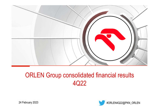 Miniature PKN Orlen
 Rapport financier 2022