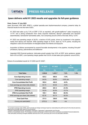Thumbnail Ipsen Half-year Report 2023-h1