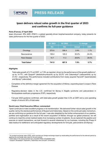 Thumbnail Ipsen Quarterly Report 2023-q1