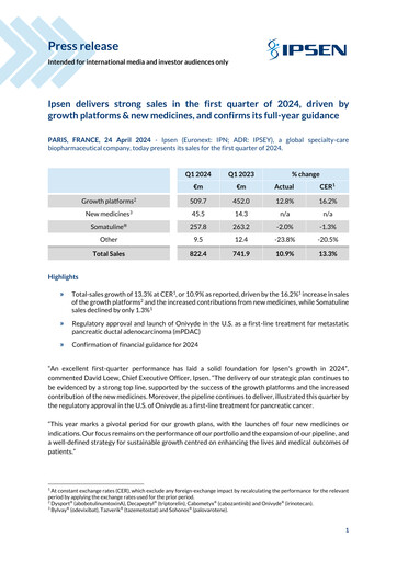 Thumbnail Ipsen Quarterly Report 2024-q1