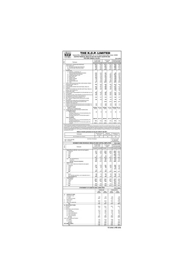 Thumbnail KCP Limited Financial Statement 2010-2011