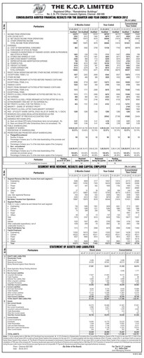 Thumbnail KCP Limited Financial Statement 2011-2012