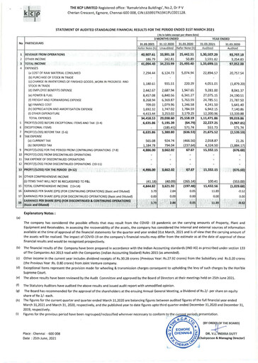 Thumbnail KCP Limited Financial Statement 2020-2021