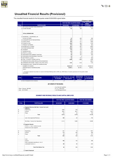 Thumbnail KCP Limited Quarterly Report 2005-q1