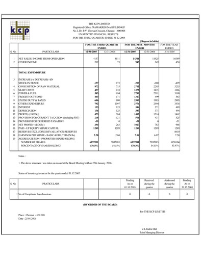 Thumbnail KCP Limited Quarterly Report 2005-q3