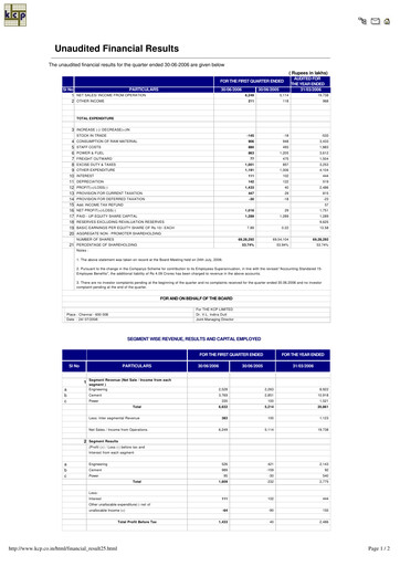 Thumbnail KCP Limited Quarterly Report 2006-q1
