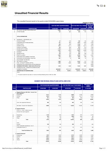 Thumbnail KCP Limited Quarterly Report 2006-q2