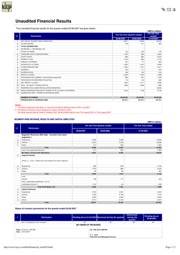 Thumbnail KCP Limited Quarterly Report 2007-q1