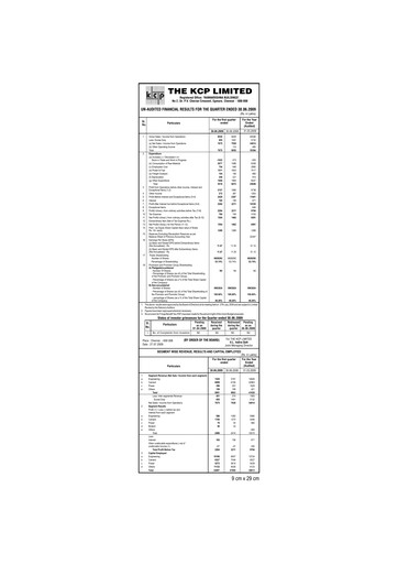 Thumbnail KCP Limited Quarterly Report 2009-q1