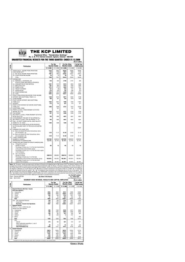 Thumbnail KCP Limited Quarterly Report 2009-q3