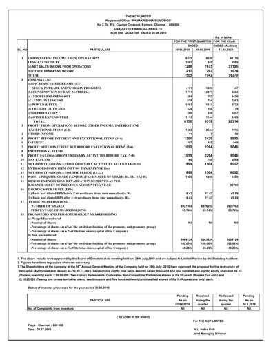 Thumbnail KCP Limited Quarterly Report 2010-q1