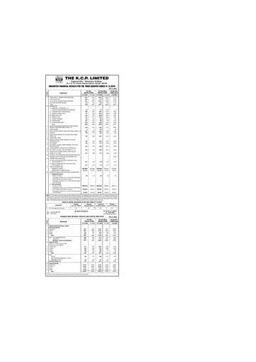 Thumbnail KCP Limited Quarterly Report 2010-q3