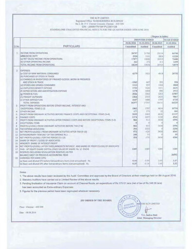 Thumbnail KCP Limited Quarterly Report 2016-q1