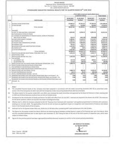 Thumbnail KCP Limited Quarterly Report 2018-q1