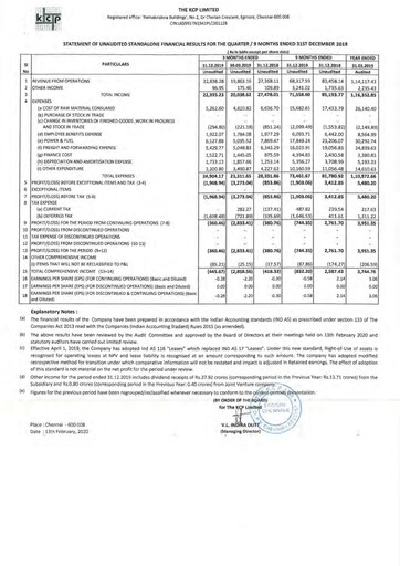 Thumbnail KCP Limited Quarterly Report 2019-q3