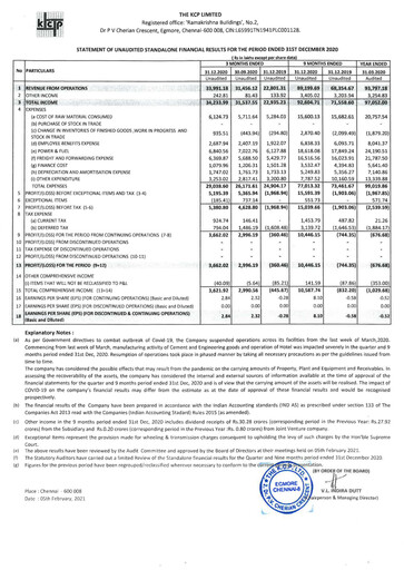 Thumbnail KCP Limited Quarterly Report 2020-q3
