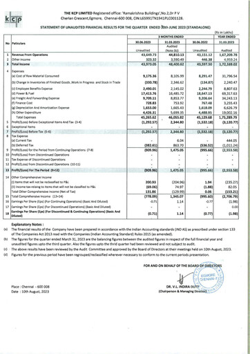 Thumbnail KCP Limited Quarterly Report 2023-q1