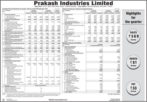 Thumbnail Prakash Industries
 Quarterly Report 2013-q2