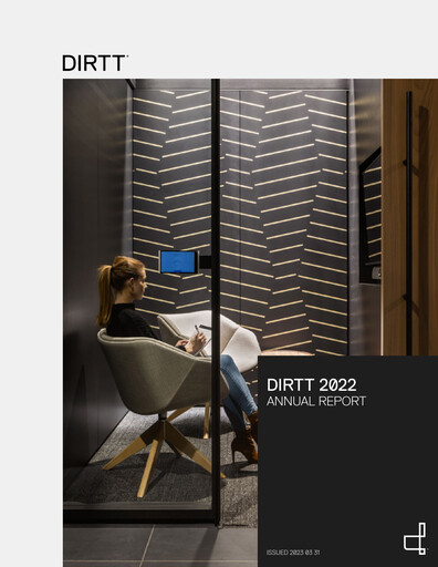 Miniature DIRTT Environmental Solutions Rapport annuel 2022