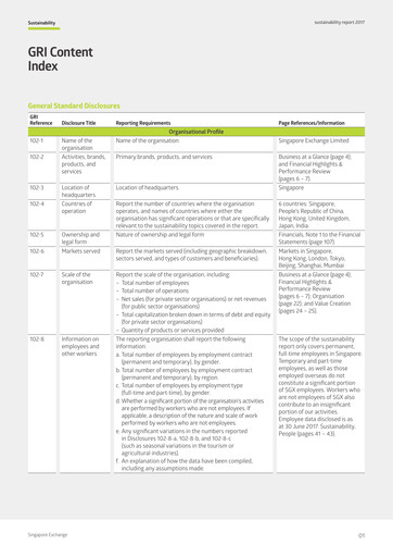 Vorschaubild Singapore Exchange Nachhaltigkeitsbericht 2017