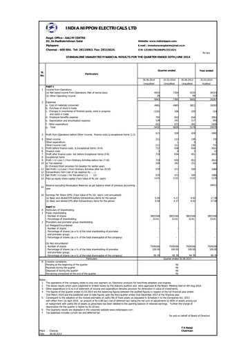 Thumbnail India Nippon Electricals Quarterly Report 2014-q1