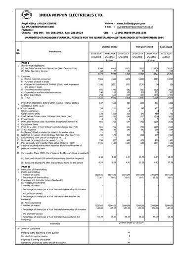 Thumbnail India Nippon Electricals Quarterly Report 2014-q2