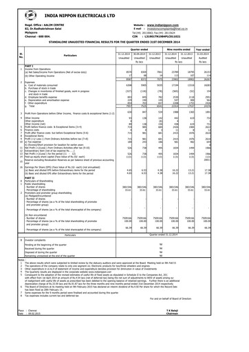 Thumbnail India Nippon Electricals Quarterly Report 2014-q3