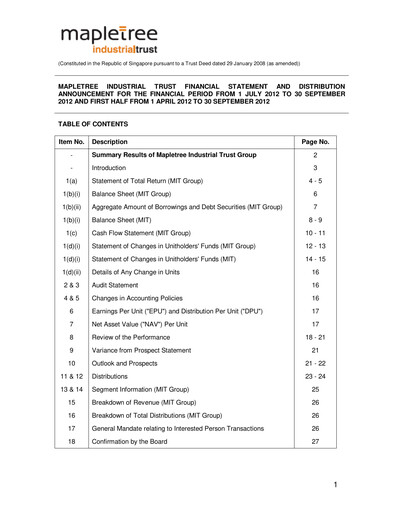 Thumbnail Mapletree Industrial Trust Financial Statement 2012-h1