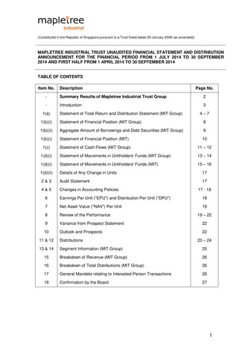 Thumbnail Mapletree Industrial Trust Financial Statement 2014-h1