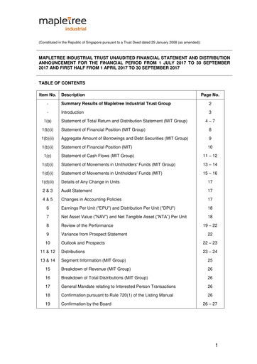 Thumbnail Mapletree Industrial Trust Financial Statement 2017-h1
