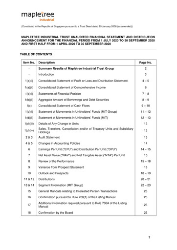 Thumbnail Mapletree Industrial Trust Financial Statement 2020-h1