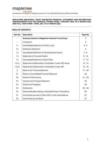 Thumbnail Mapletree Industrial Trust Financial Statement 2021