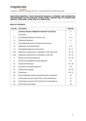 Thumbnail Mapletree Industrial Trust Financial Statement 2022