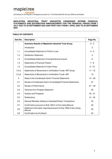 Thumbnail Mapletree Industrial Trust Financial Statement 2023-h1
