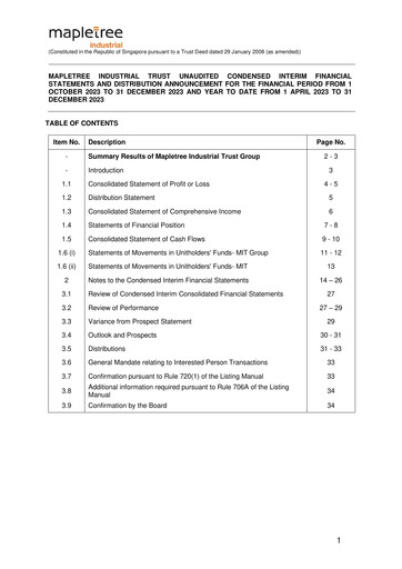 Thumbnail Mapletree Industrial Trust Financial Statement 2024-q3