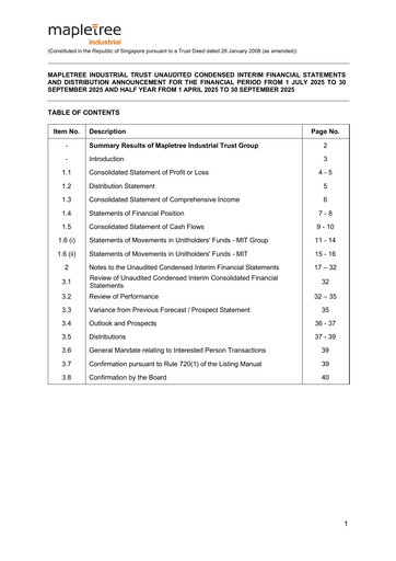 Thumbnail Mapletree Industrial Trust Financial Statement 2026-h1