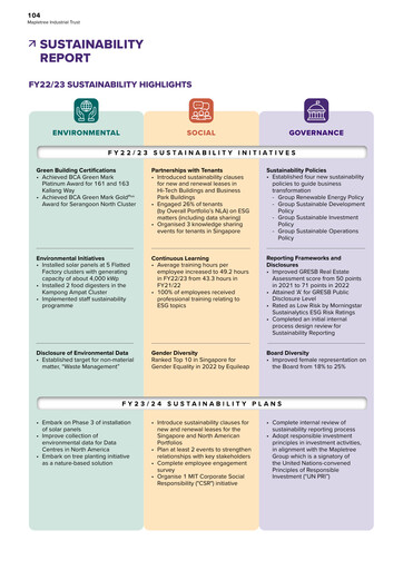 Thumbnail Mapletree Industrial Trust Sustainability Report 2023