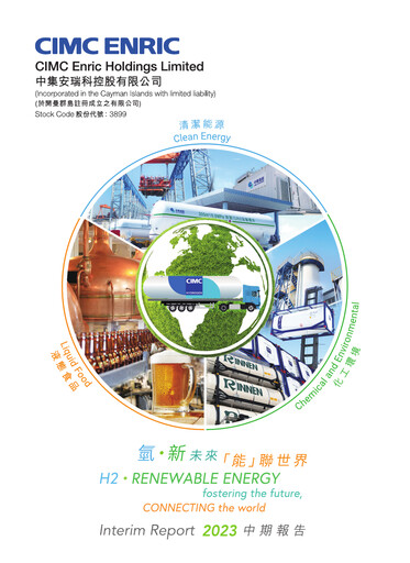 Thumbnail CIMC Enric Half-year Report 2023-h1