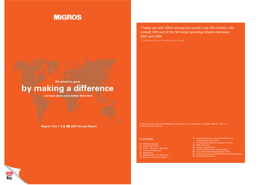 Thumbnail Migros Ticaret A.S. Annual Report 2007