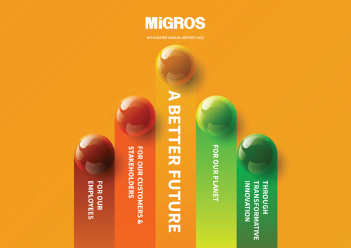 Thumbnail Migros Ticaret A.S. Annual Report 2022