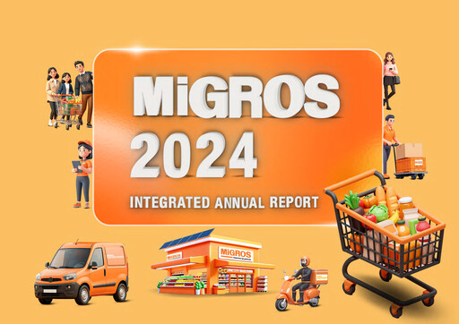 Thumbnail Migros Ticaret A.S. Annual Report 2024