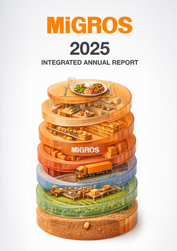 Thumbnail Migros Ticaret A.S. Annual Report 2025