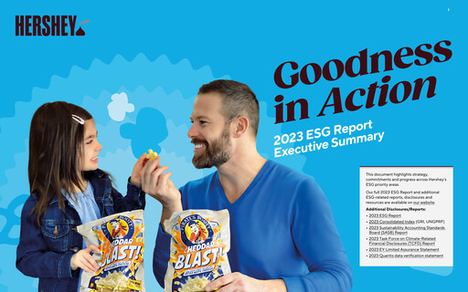 Thumbnail The Hershey Company ESG Report 2023