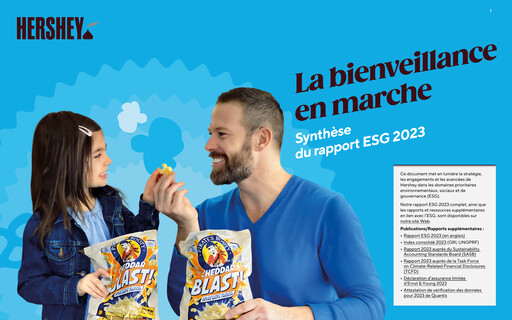 Thumbnail The Hershey Company ESG Report 2023